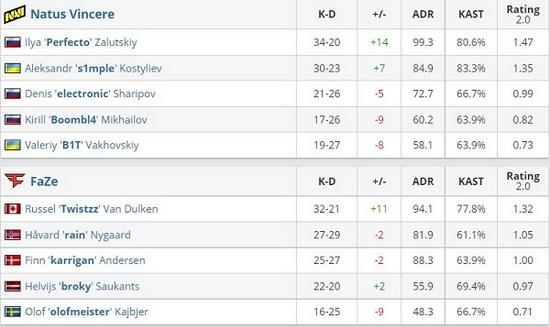 探索竞技FPS地图设计的艺术与技巧