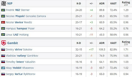 2025年4月商店公告最新动态