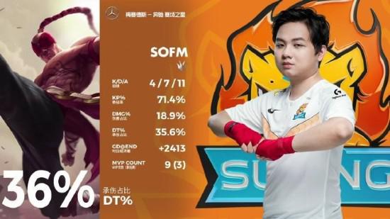 sycrone谈CS2制胜之道：打出精彩比赛才是赢得尊重的关键